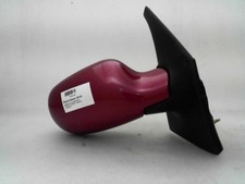 Specchietto retrovisore destro