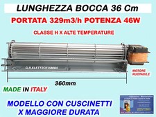 VENTOLA TANGENZIALE PER STUFE