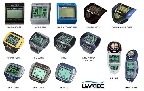 Sostituzione batteria computer