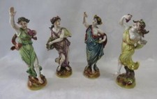 4 Societa Ceramica Capodimonte
