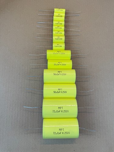 Kit ricapitolazione per - kit, di