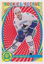 2013-14 O-Pee-Chee Retro #513