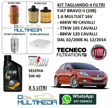 KIT TAGLIANDO FILTRI E OLIO