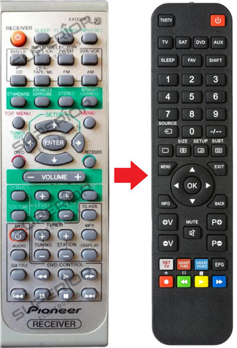 Telecomando ricambio per - di,
