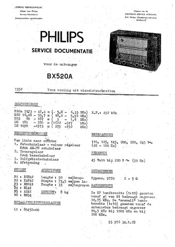 Manuale servizio per - di,
