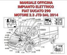Manuale Officina IMPIANTO