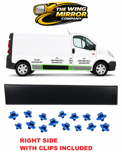Per vauxhall vivaro - vivaro, pannello
