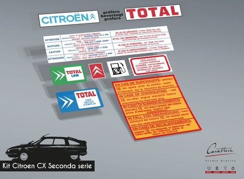 Kit adesivi motore - kit,
