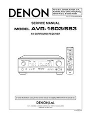 Manuale di servizio - Manuale di servizio per Denon AVR-1603, AVR-683 