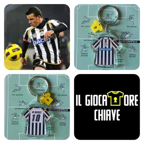 Giocatore - il,