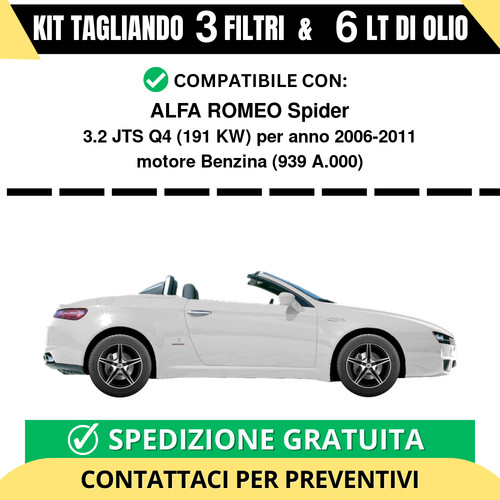 Tagliando per alfa - per,