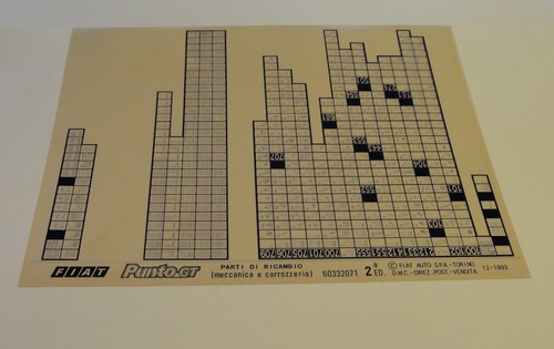 Catalogo ricambi microfich - catalogo,
