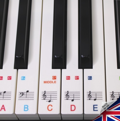 Adesivi pianoforte per