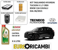 KIT TAGLIANDO FILTRI OLIO