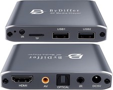 Lettore multimediale digitale 4K HD TV MP4 lettore video per unità USB/scheda micro SD di...