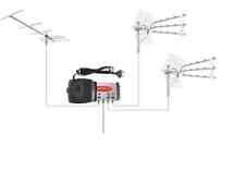 Kit Offel 3 antenne digitale