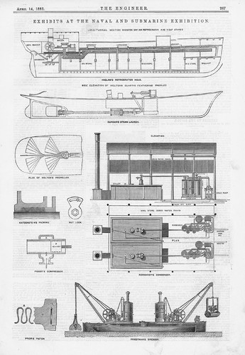 Mostre all esposizione navale - mostre,