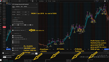 Forex oin indicator - forex,