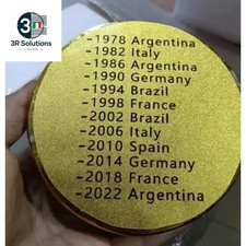 Trofeo Del Campione Del Mondo