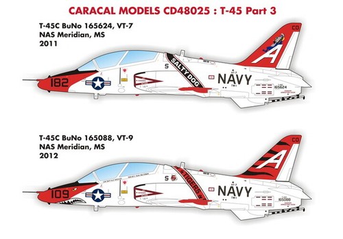 Caracal models 48025 48 - caracal, models#48025