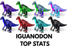Iguanodon TOP STATS Clone Ark