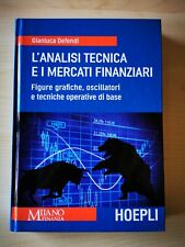 L'analisi tecnica e i mercati finanziari