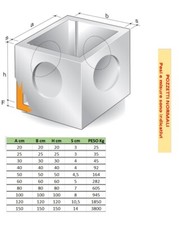 Manufatti cemento Pozzetto normale  misure varie