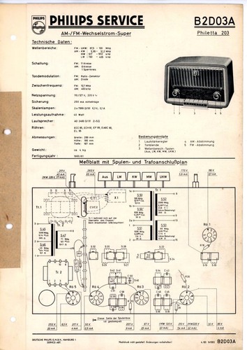 Philips manuale servizio - di,