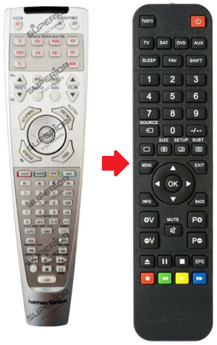 Telecomando ricambio per - di,