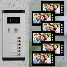 Videocitofono appartamento