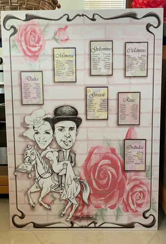 Tableau mariage matrimonio - tableau,
