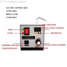 Kit Servomotore DC Brushless