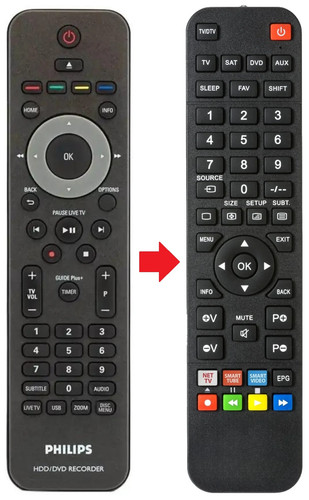 Telecomando adatto per philips - per,
