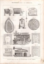 Stampa antica PANE MACCHINARI