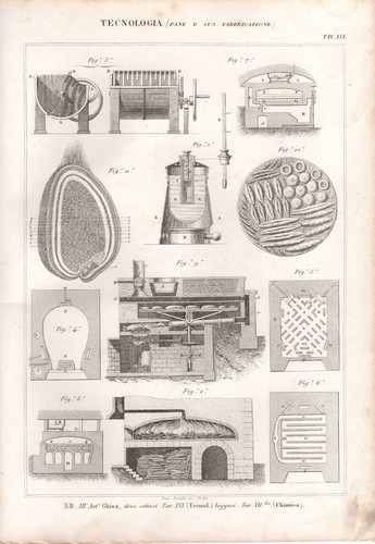 Stampa antica pane - stampa,