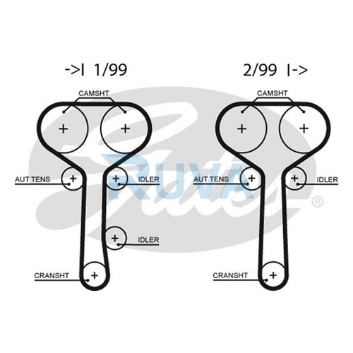 Adatto per ford focus - per, mondeo