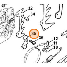 STIHL DISPOSITIVO RECUPERO