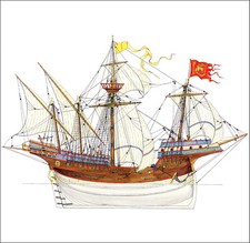 2000 Vintage Nave Stampa Barca