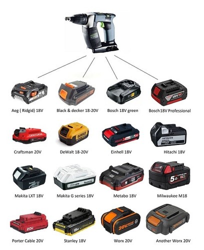 Adattatore batteria per