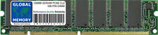 128MB PC66 66MHz 168-PIN SDRAM