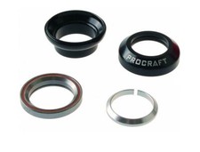 Procraft, Kit di controllo STO