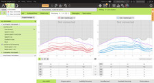 Phonak Target 11.2 Ultima