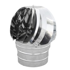 Tirafumi Inox base tonda per