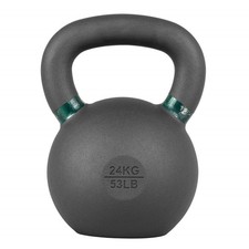 Kettlebell Allenamento Forza