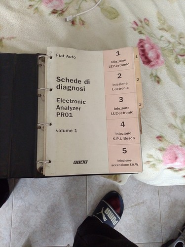 Manuale fiat schede - schede, di