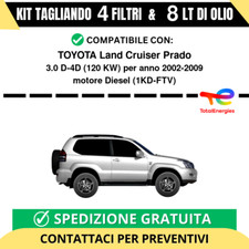 Tagliando per TOYOTA Land
