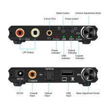 Convertitore audio ottico