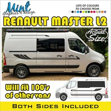 Adesivi decalcomanie camper