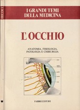 L'occhio. Anatomia