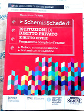 SCHEMI & SCHEDE ISTITUZIONI DI DIRITTO PRIVATO - 17a EDIZIONE - SIMONE
